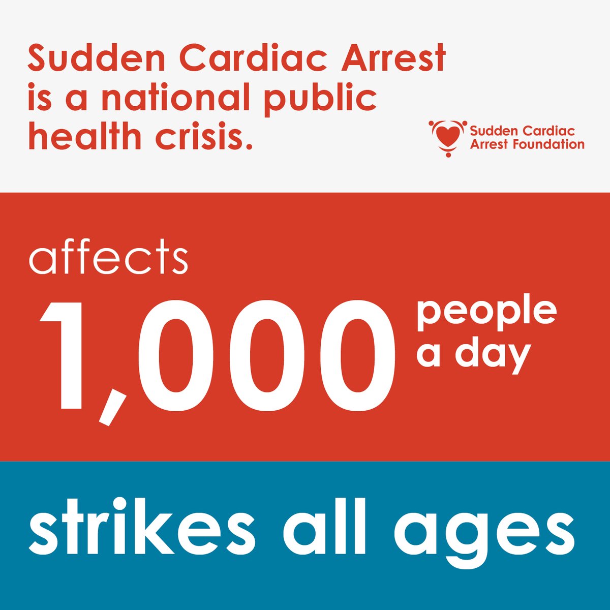 Sudden Cardiac Arrest Foundation tweet media