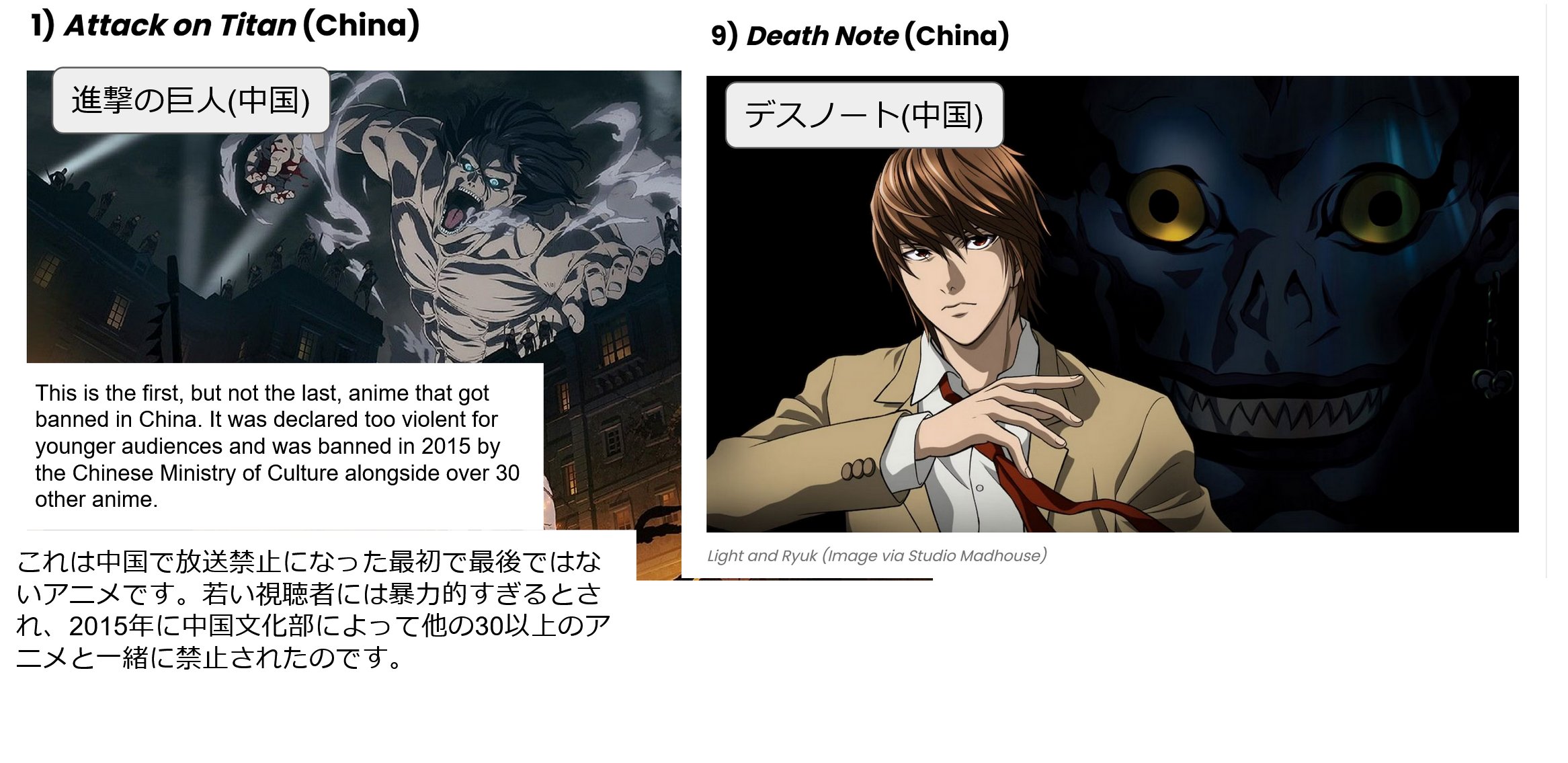 Anime series which are banned in China