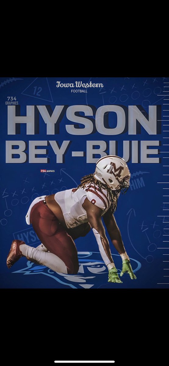 #commited 🔵⚪️