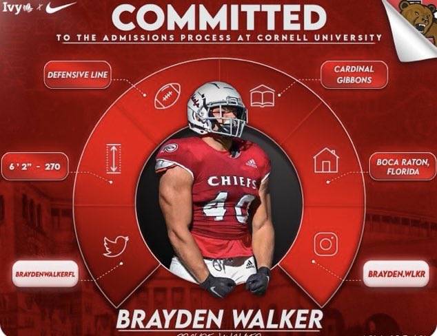 Coach Mike Hall (@coachhallsr) on Twitter photo Congrats to JKB trained athlete Brayden Walker and his family on his signing with Cornell! <a href="/BraydenWalkerfl/">Brayden Walker</a> <a href="/JKBFitLLC/">Just Keep Breathing Fitness LLC</a> <a href="/EraPrep/">New Era Prep</a> Congrats to JKB trained athlete Brayden Walker and his family on his signing with Cornell! <a href="/BraydenWalkerfl/">Brayden Walker</a> <a href="/JKBFitLLC/">Just Keep Breathing Fitness LLC</a> <a href="/EraPrep/">New Era Prep</a>