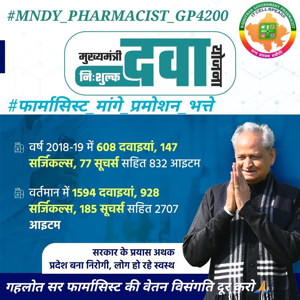 उम्मीद है कि बहुत जल्द वक़्त बदलेगा, फार्मसिस्ट को कैडर भी मिलेगा, ग्रेड पे भी बदलेगी, ओर भर्ती भी पूरी होगीं.....🎁👌👌👍 #फार्मासिस्ट_मांगे_प्रमोशन_भत्ते
#MNDY_PHARMACIST_GP4200
<a href="/ashokgehlot51/">Ashok Gehlot</a> 
<a href="/plmeenaINC/">Parsadi Lal Meena</a> 
<a href="/_lokeshsharma/">Lokesh Sharma</a> 
@CMHelpdesk 
<a href="/pantlp/">LP Pant</a> 
<a href="/Mahendranawa/">Mahendra Choudhary</a> 
<a href="/MunjalDr/">Dr Ish Munjal</a>