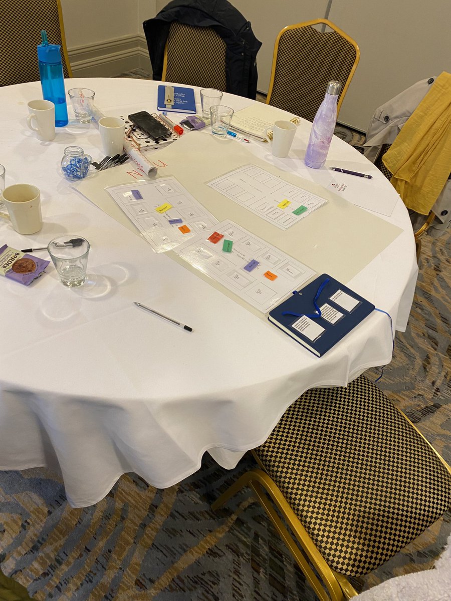 Susan Chisela (@chiselasusan) on Twitter photo Excellent session on escalation. Really good to all put our heads together and manage incidents as a team #aspiretoinspire <a href="/EMNODN/">East Midlands Neonatal ODN</a> Excellent session on escalation. Really good to all put our heads together and manage incidents as a team #aspiretoinspire <a href="/EMNODN/">East Midlands Neonatal ODN</a>