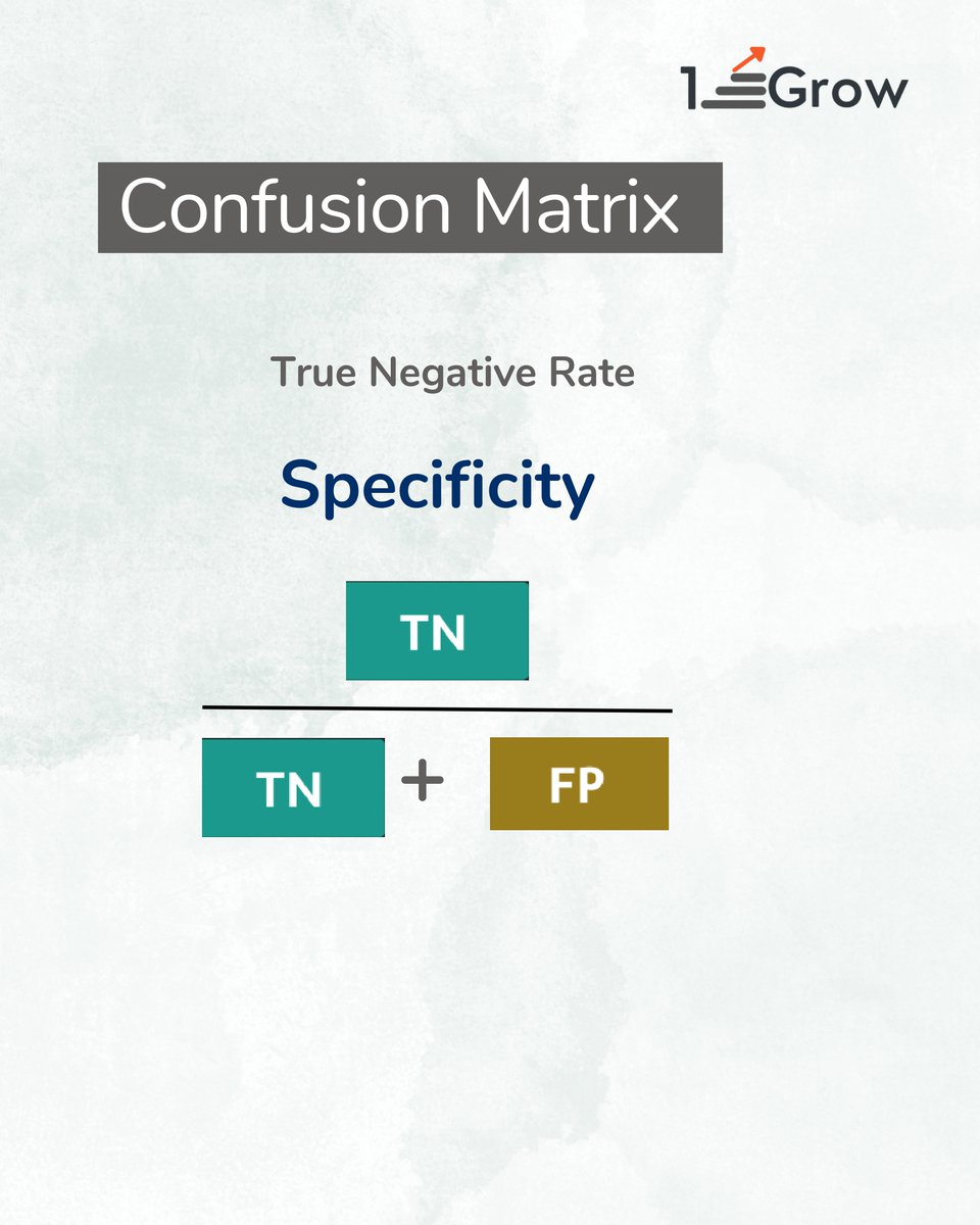 1stepGrow's tweet image. 🧑🏽‍💻#ConfusionMatrix #Cheat Sheet  ✍🏽 - Read 👇🏽👇🏽👇🏽

📪 In the post, let's discuss

1️⃣ #PositivePredictiveValue
2️⃣ #Sensitivity or True Positive Rate
3️⃣ #TrueNegative Rate
4️⃣ #NegativePredictiveValue

🎈 Follow @1stepGrow to get informative and learning posts.