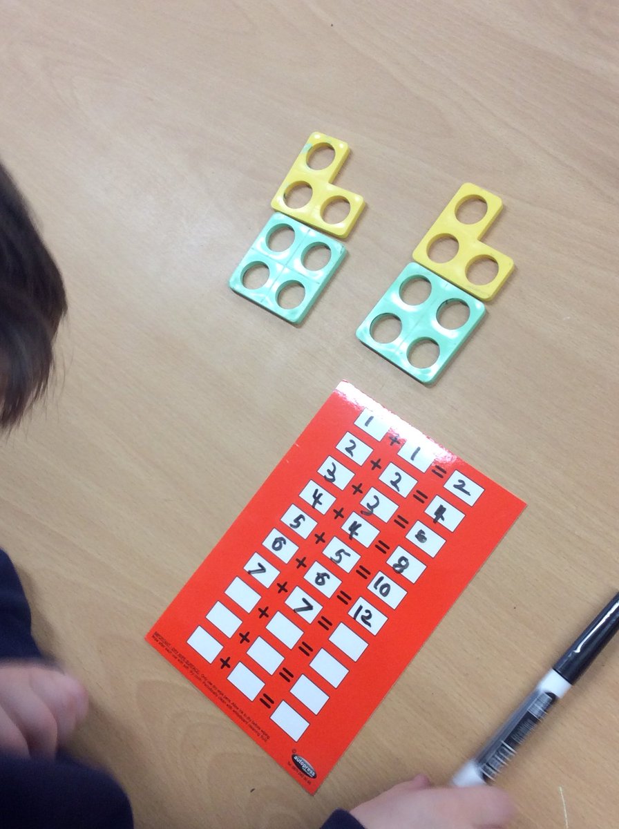 MissLenton2's tweet image. Today we have been finding doubles in year 1 and making them practically using manipulatives, we even used the children to help.. double 5 children was ok, but I&apos;m not sure about double 30 children in our class... #MathsLearning @InfinityAcad @StThomasBoston @MrsMelson5