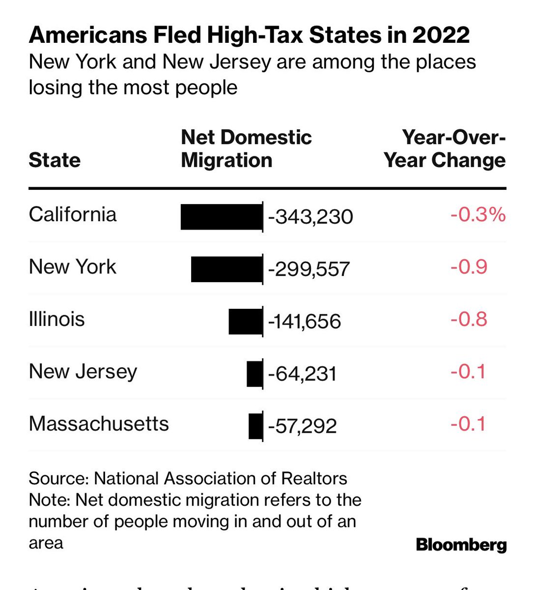 Xavier Serbia tweet media