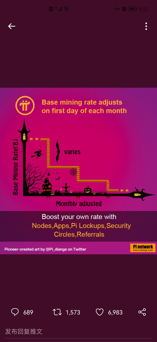 人生没有捷径，唯有坚守信念成功✊✊✊