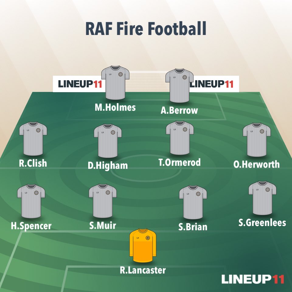 RAF Fire & Rescue Service FC (@raffirefootball) on Twitter photo 📋 The #RAF Fire’s starting XI to face Gwent Police this afternoon at Plough Road, Goytre (2pm kick-off).
Come on Fire! 🔥
<a href="/ESFL20/">Emergency Services Football League</a> <a href="/RAFFireService/">RAF Fire & Rescue</a> <a href="/EMFS999/">Event Fire Solutions</a> 📋 The #RAF Fire’s starting XI to face Gwent Police this afternoon at Plough Road, Goytre (2pm kick-off).
Come on Fire! 🔥
<a href="/ESFL20/">Emergency Services Football League</a> <a href="/RAFFireService/">RAF Fire & Rescue</a> <a href="/EMFS999/">Event Fire Solutions</a>