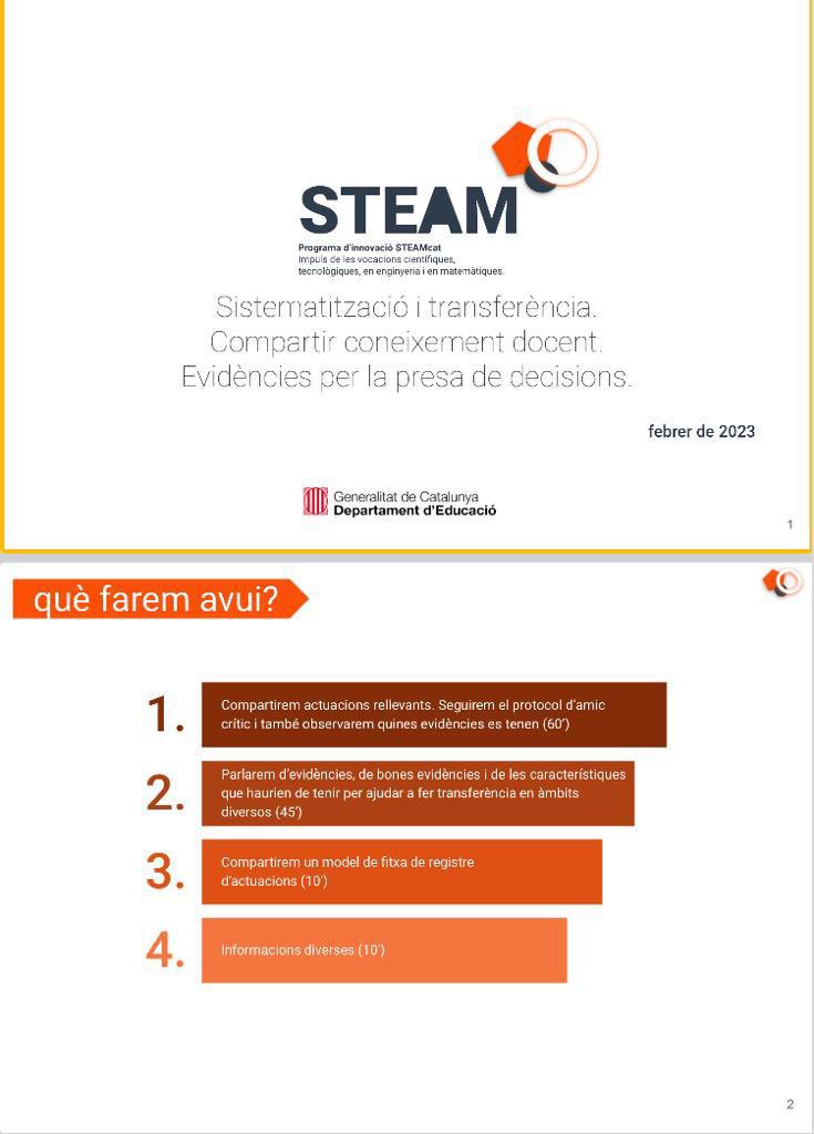olgamontanya's tweet photo. Com recollir evidències de la pràctica docent. #stemacat Centres de Barcelona, Badalona, Santa Coloma, Sant Adrià, Sabadell, Canovelles, Corró d’Avall. Comunitat STEAMcat
@emateopuig @merce_requena @MireBrauch @merino_manel @InnovacioE https://t.co/xRzOmuTU7F
