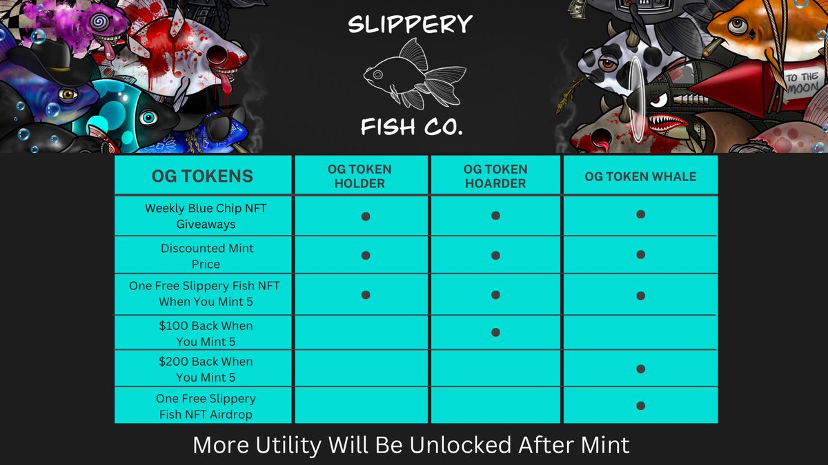 slipperyfishco2's tweet photo. Token holders be sure to get the money back! 👀 https://t.co/vq1dzJZ7Fh