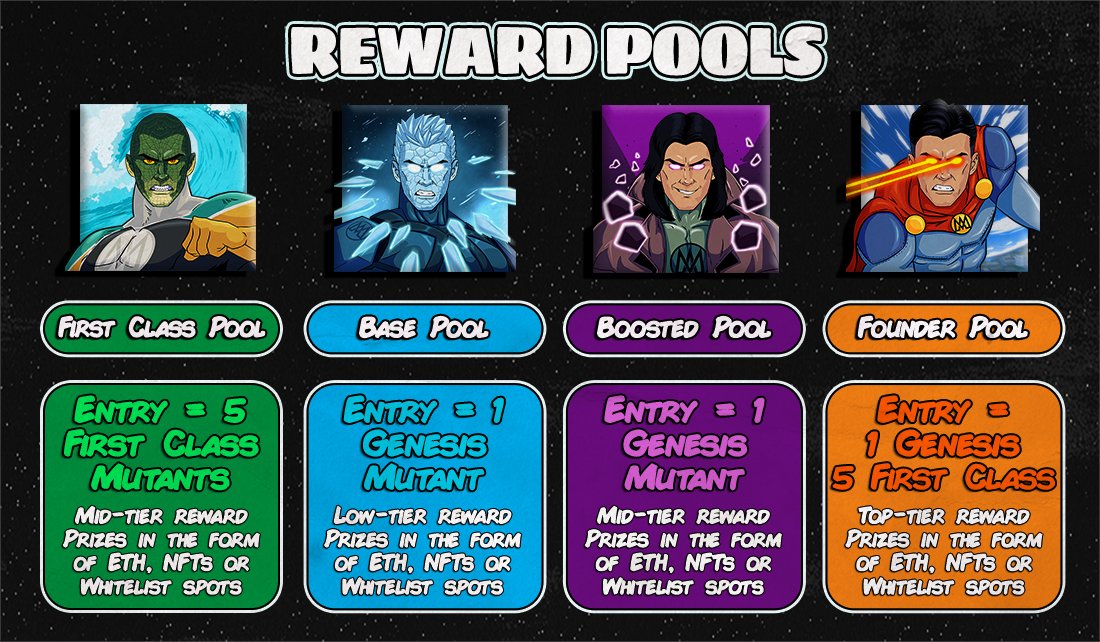 AlphaMutants.eth tweet media