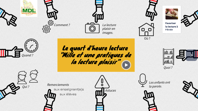 Le Groupe MDL86  est à pied d’œuvre autour de l'action "10 mars, je lis". Dans l'attente, de découvrir les outils qui vous seront proposés, replongez-vous dans la ressource "Le 1/4 d'heure lecture..." : ▶️ww2.ac-poitiers.fr/dsden86-pedago…