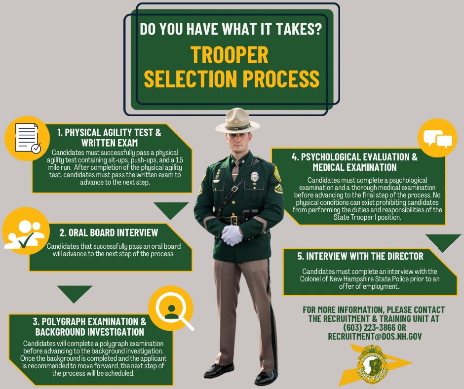New Hampshire State Police on Twitter "Do you have what it takes to