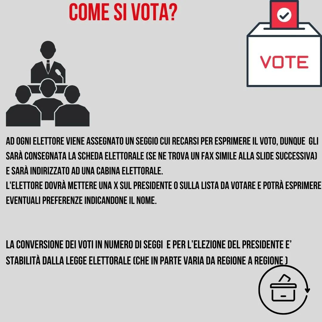 baseitaliaweb's tweet photo. 🗳️ Il 12 e 13 Febbraio 2023 si vota in #Lazio e #Lombardia #regionali
#BaseItalia ha lanciato la sua campagna contro l' #astensionismo
🛑 Vi spieghiamo COME SI VOTA
🚨 IL TUO VOTO È IMPORTANTE
#elezioni2023 #elezioniLombardia2023 #ElezioniLazio2023 #elezioniregionali2023 https://t.co/H0dJd0KdRd