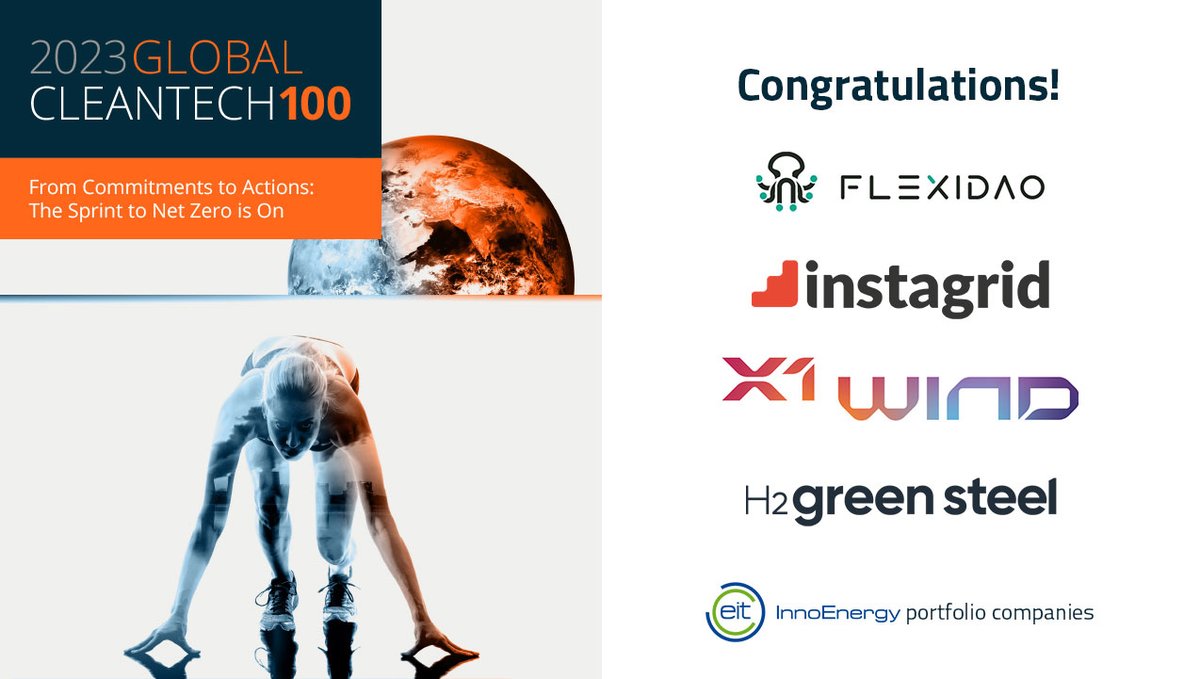 <a href="/cleantechgroup/">Cleantech Group</a> released their annual 𝗚𝗹𝗼𝗯𝗮𝗹 𝗖𝗹𝗲𝗮𝗻𝗧𝗲𝗰𝗵 𝟭𝟬𝟬 report, and we are thrilled to see four EIT InnoEnergy's portfolio companies in the list.
Congratulations to @flexidao <a href="/instagridpower/">instagrid</a> <a href="/x1_wind/">X1 Wind</a> and @H2GreenSteel
Read the report: cleantech.com/the-global-cle…