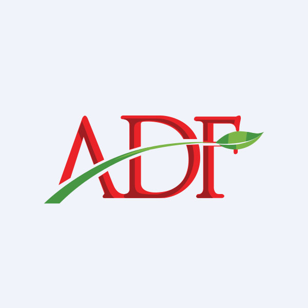 ADF Foods Ltd

Mcap: ₹ 1678 Cr

5Yrs Sales CAGR: 16%

5Yrs PAT CAGR: 27%

Co is engaged in the Busin...
