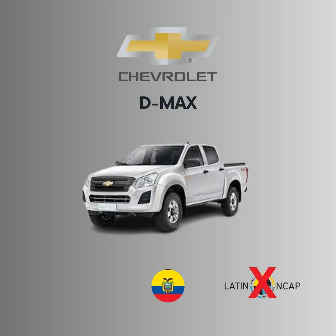 MotorviewEc's tweet image. Los tres autos de origen Americano más vendidos en Ecuador. 🚗

Es importante conocer su procedencia y sobre todo el nivel de seguridad que ofrecen.⚠️

#latinncap #Chevrolet
#dacia
#Renault #SeguridadVial #Seguridad #Automotive #vehiculo