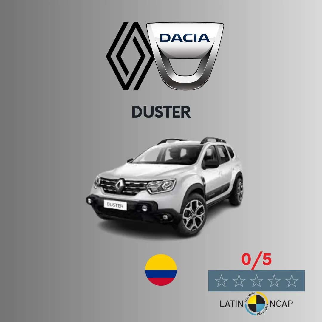MotorviewEc's tweet image. Los tres autos de origen Americano más vendidos en Ecuador. 🚗

Es importante conocer su procedencia y sobre todo el nivel de seguridad que ofrecen.⚠️

#latinncap #Chevrolet
#dacia
#Renault #SeguridadVial #Seguridad #Automotive #vehiculo