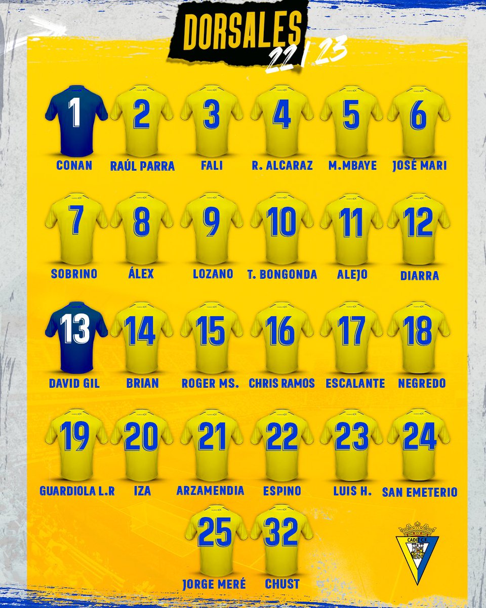 Cádiz Club de Fútbol tweet media