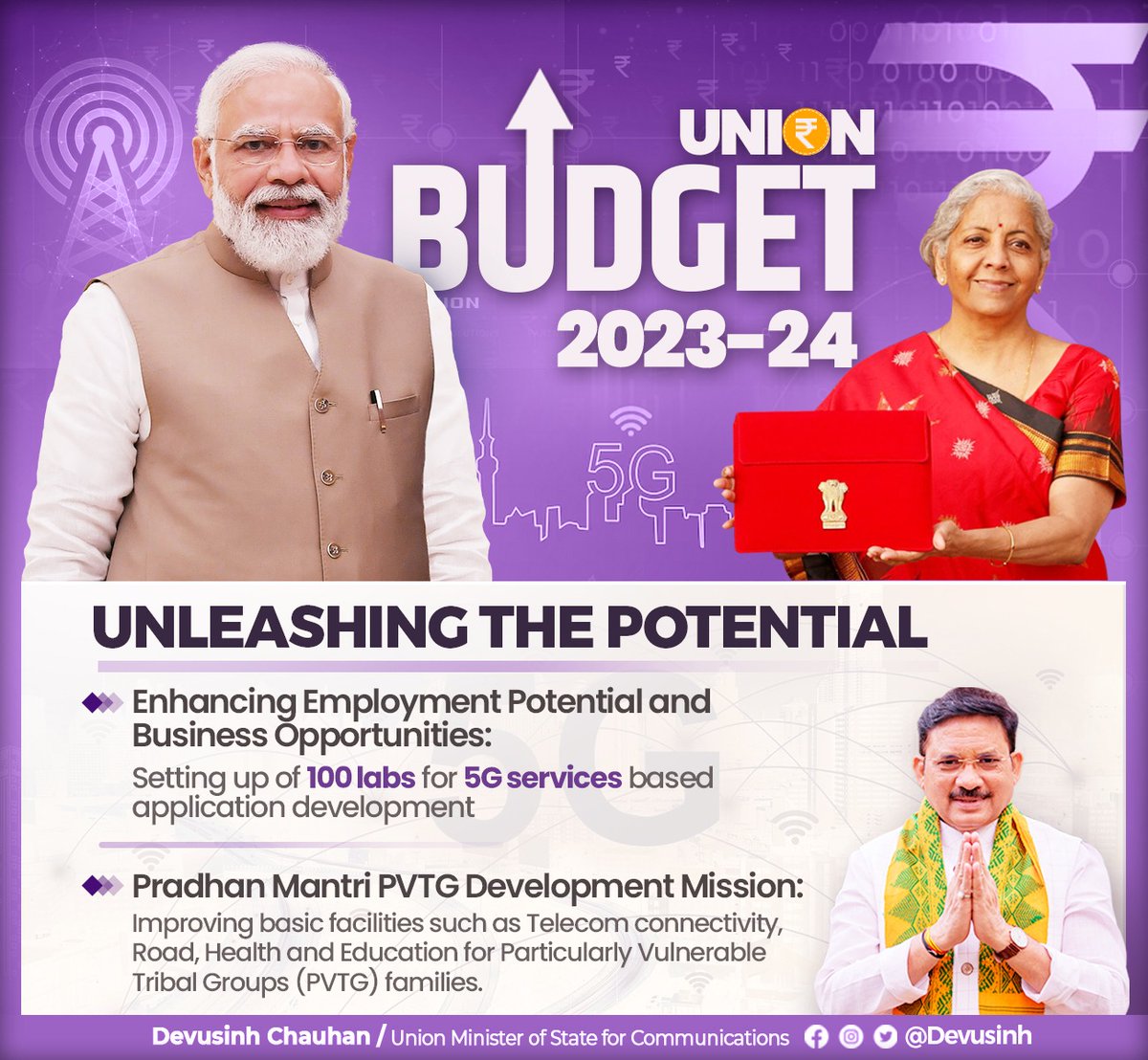 devusinh's tweet image. Keeping #TelecomConnectivity as a priority and Unleashing the Potential of Digital Services, Hon&apos;ble PM Shri @narendramodi Ji has always been committed to improve Socio-Economic conditions of citizens of India through #DigitalAntyodaya.

#Budget2023
#AmritKaalBudget2023