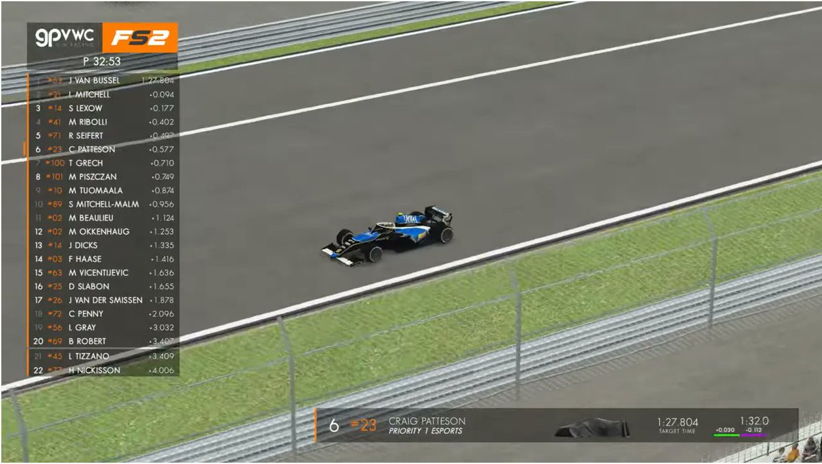 PriorityOneEspt's tweet image. Last night the team took part in the only pre season practice session before the season begins end of February with Craig finishing at strong P4 but it's testing and we won't get carried away with the result we will look to build on this so we are ready to go at Imola 🙂