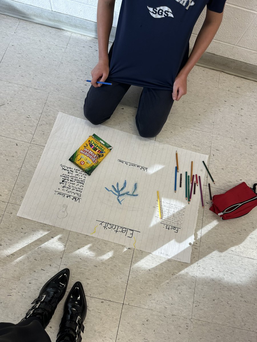 Intro to #electricity unit! 🔋🪫🔌 Students initiate our new science unit by crafting KWL Charts! #tcdsb #science #stem #steam #grade6 <a href="/StGregoryCS/">St. Gregory C.S.</a>