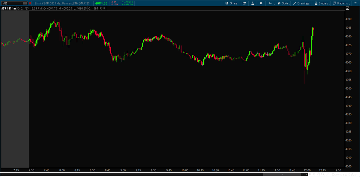 BenWatsonCS's tweet photo. Aaannd off it goes...
#ES_H on a one minute chart
(Not a recommendation) https://t.co/IqeJLC0Lgm