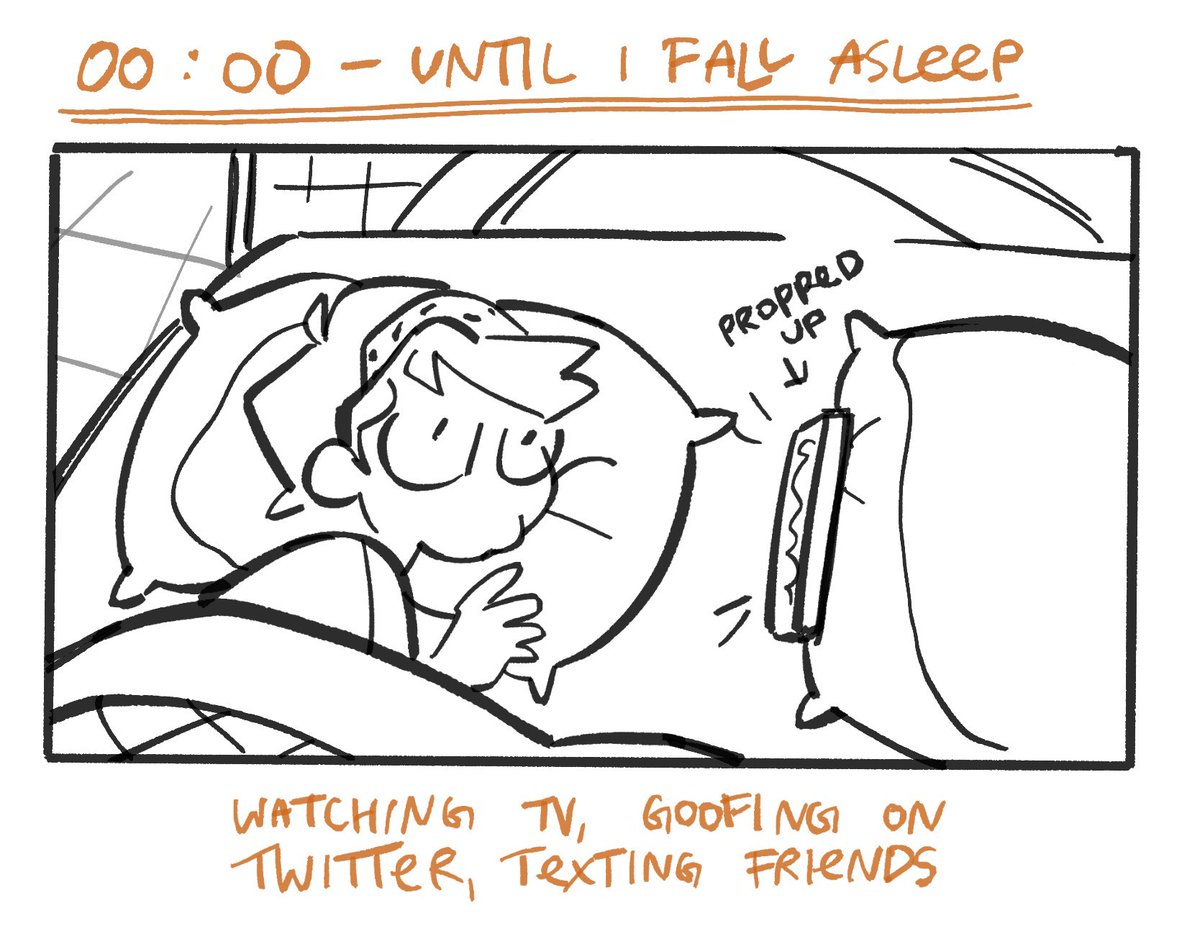 thanks for joining me on the hourlies this year!! not the most exciting of days but it's an authentic slice of life this has been my day for the last month and honestly it's my kinda winter break 