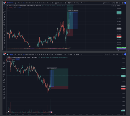 ScalpXTrading's tweet photo. day 1
11 trades
9 wins
2 losses
275% gain
port 375$
join? https://t.co/fVVAku4glH
#btc #eth #trading #scalping #scalpx https://t.co/Sl8qdRHYSC