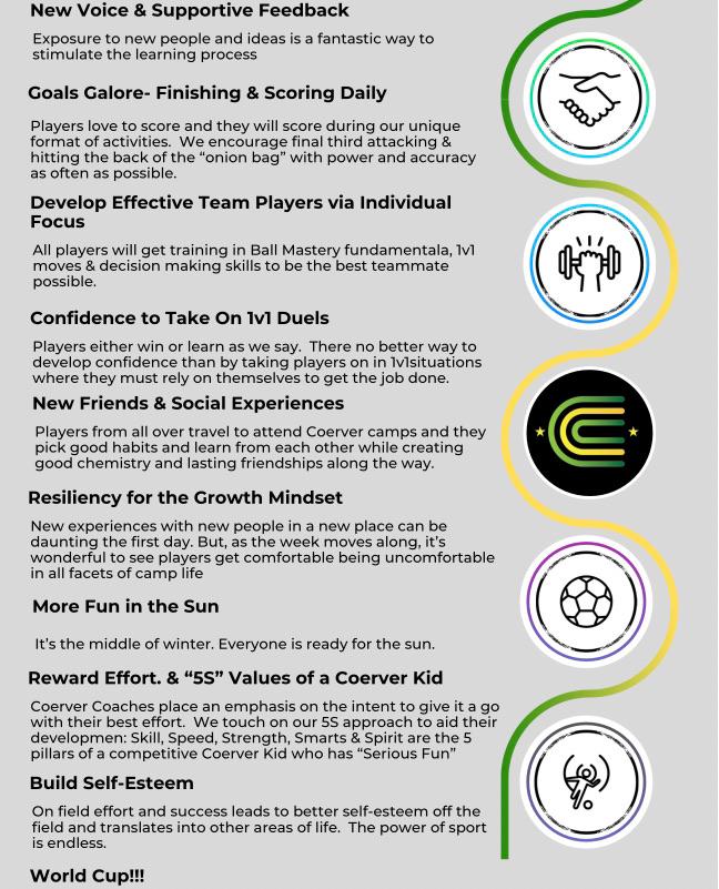 Top 10 reasons to sign up for Coerver soccer camp!