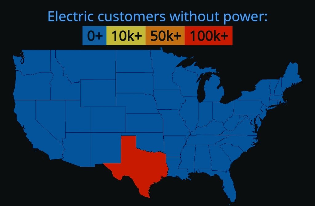 Out of Context Texas