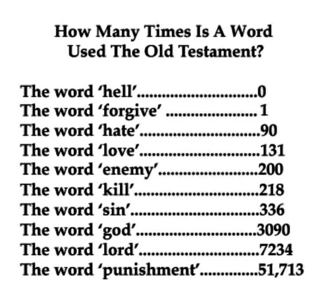 Tori atheist tweet media