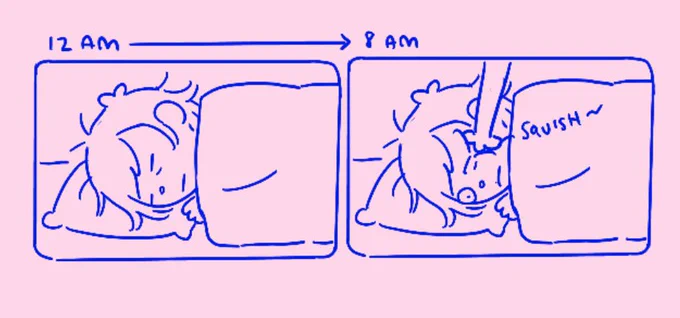I'm going to play too!! #HourlyComicDay2023 #hourlycomicday 