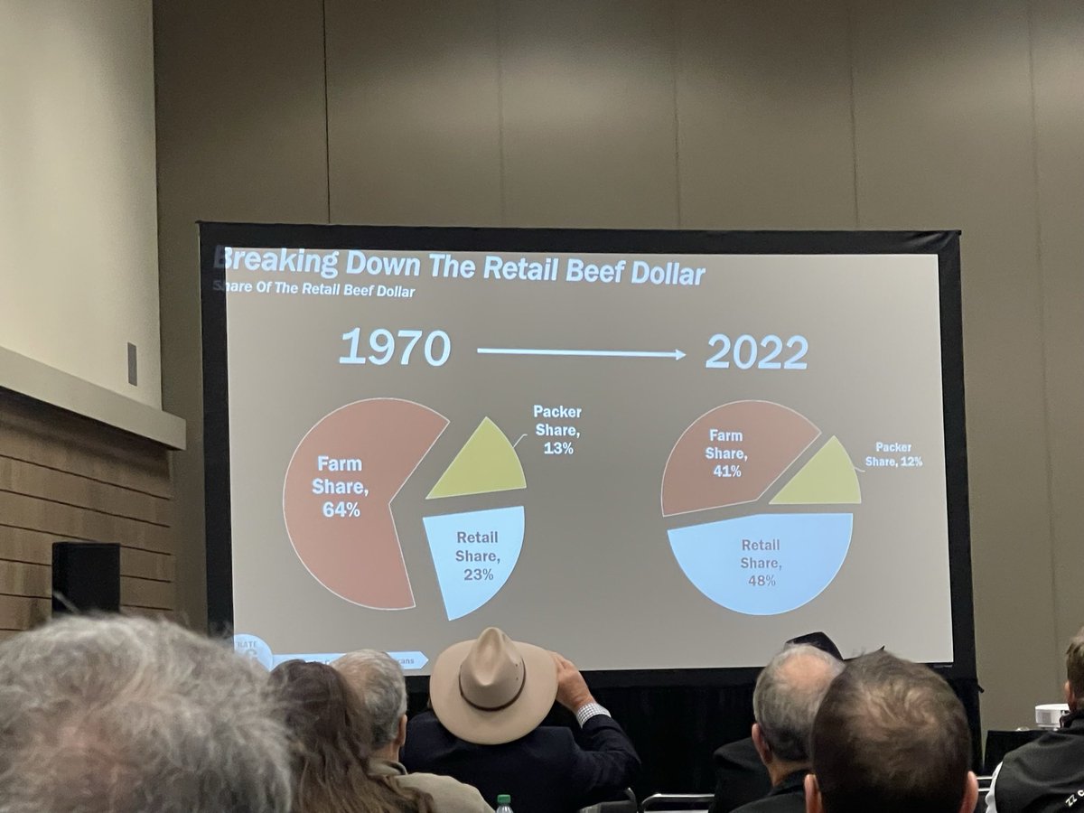 Interesting info for the day…#beefmeet