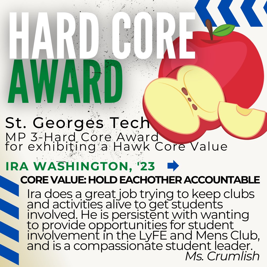 HawksSG's tweet image. Congrats to these seniors for winning the &quot;Hard Core&quot; award and starting MP3 off exhibiting a Hawk Core Value. #NCCVTWorks #SGClassOf2023 @ChadHarrisonSG @fhansonic @SarahOlsavsky