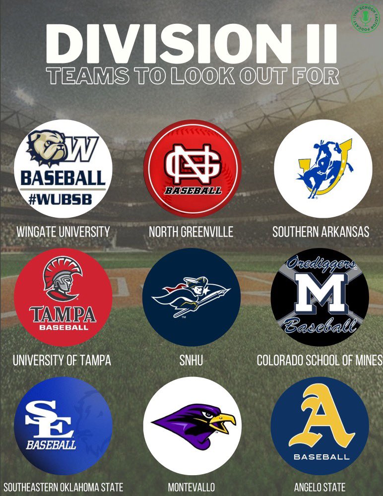 Stephen Schoch on Twitter "Baseball is back and here are some of the