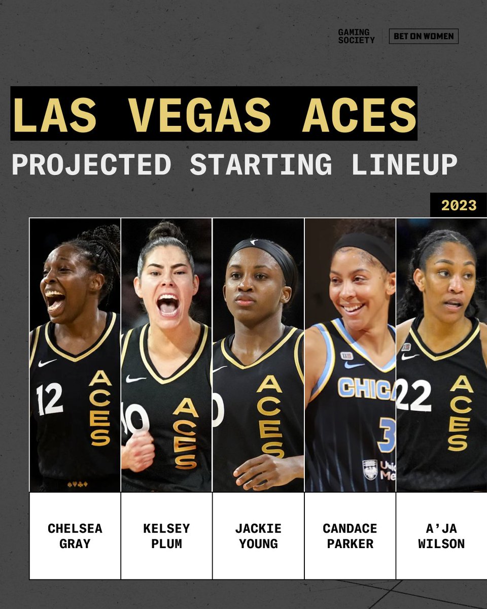 GamingSociety's tweet photo. So... who has the better starting five? 🤩 https://t.co/tOGB1ltweN