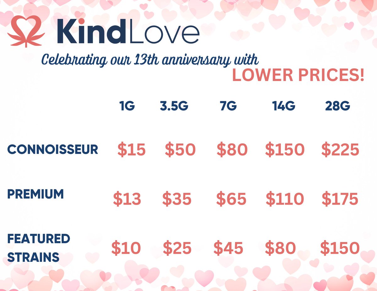 Celebrating our 13th anniversary this month and we're sharing the love with lower REC flower prices, starting today!! 😍

1906 is 25% off &amp; Chronic Creations are BOGO 50% off all single grams, all month long!

And more to come throughout the month!
#cannabislife #cannabisculture