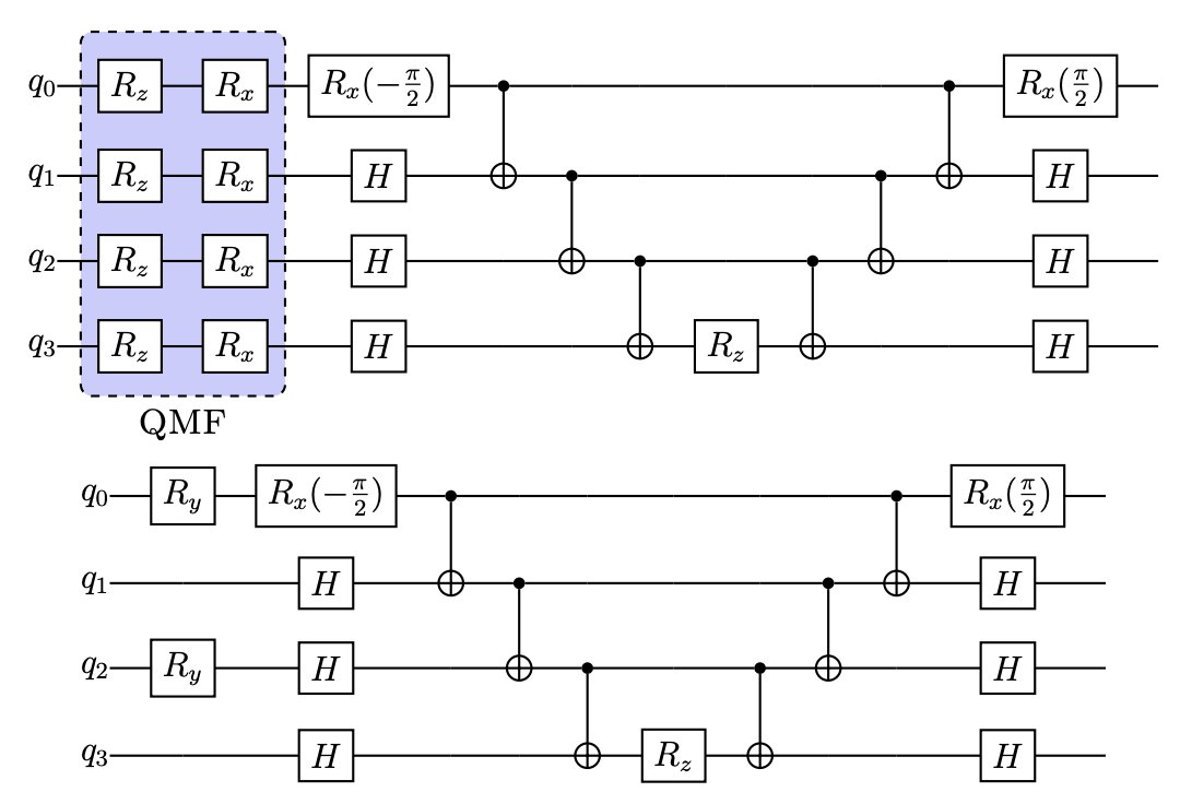 Galli Group at U Chicago tweet media