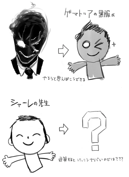 ブルアカの絵です 