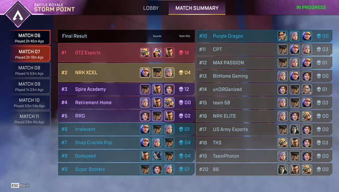 3rd in Phaseone LCQ today. Some really good improvements being shown already. Still a lot to learn tho🤝 
<a href="/Qrize1/">GTZ Qrize</a> <a href="/RicardoEmfm/">Silva</a> <a href="/GTZEsports/">GTZ Esports</a>