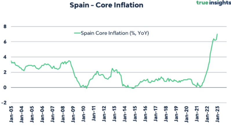 Good read - reheating economy?! bloomberg.com/opinion/articl…