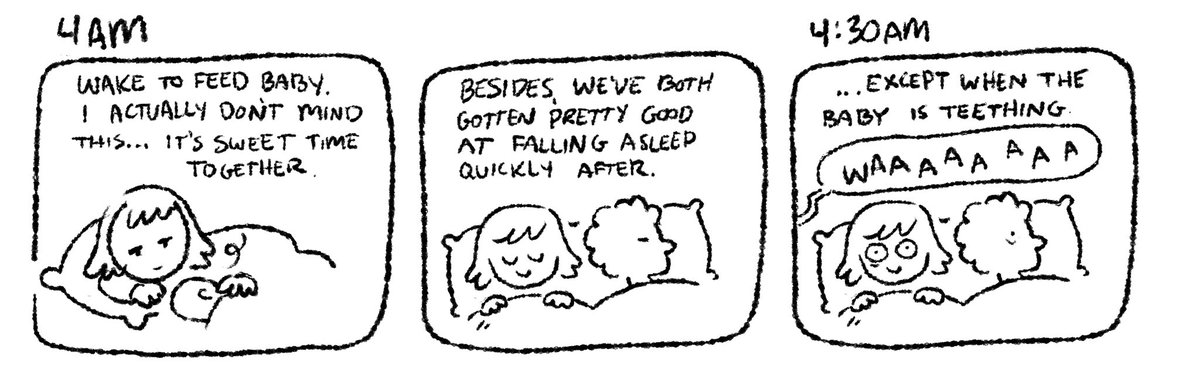 Hourlies 2023: 4am 