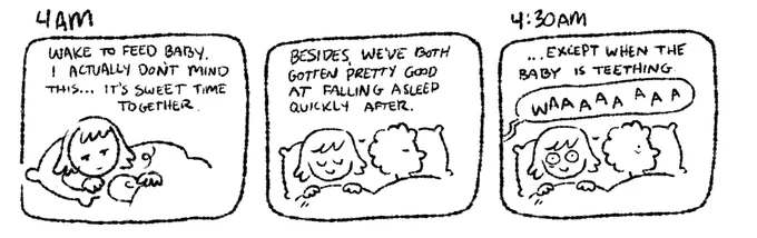 Hourlies 2023: 4am 