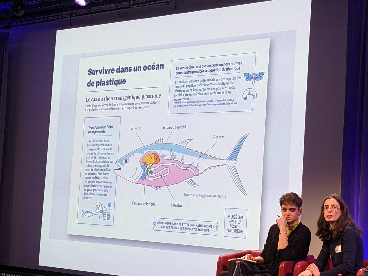 #Forumdesfuturs2023 <a href="/maxmollon/">Max Mollon (Ph.D.)</a> présente les vestiges du futur avec le cas du thunnus transgenicus plasticus, une espèce de thon développée par le finduslab pour s'adapter à la pollution plastique des océans  #designfiction