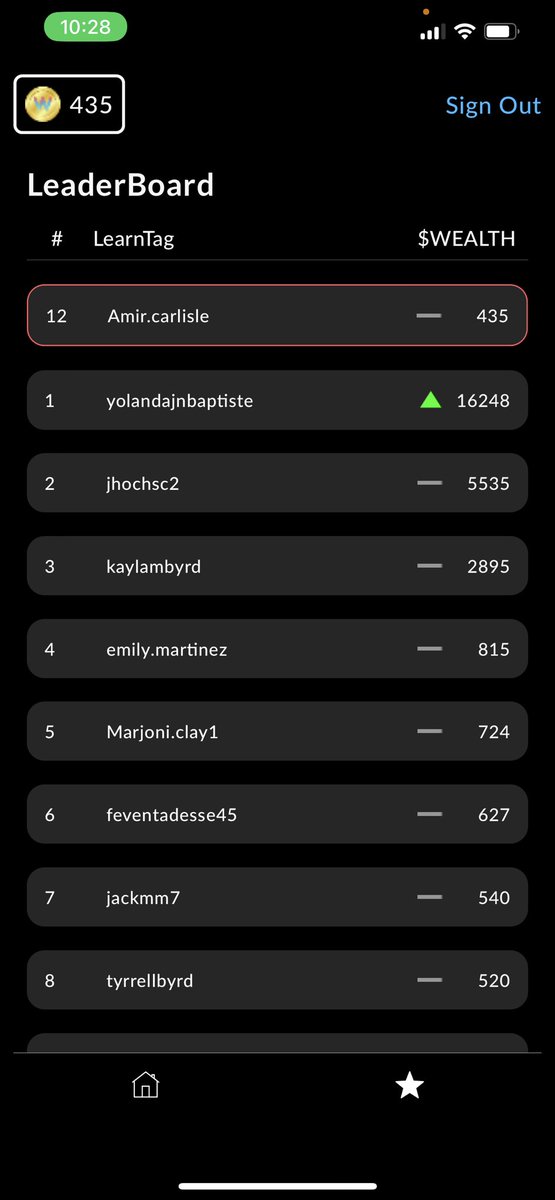 learndao_'s tweet photo. The LEARNER Games is live. The block is hot! $2,000 on the line. 🔥🔥🔥 https://t.co/0Flitxo1Qf
