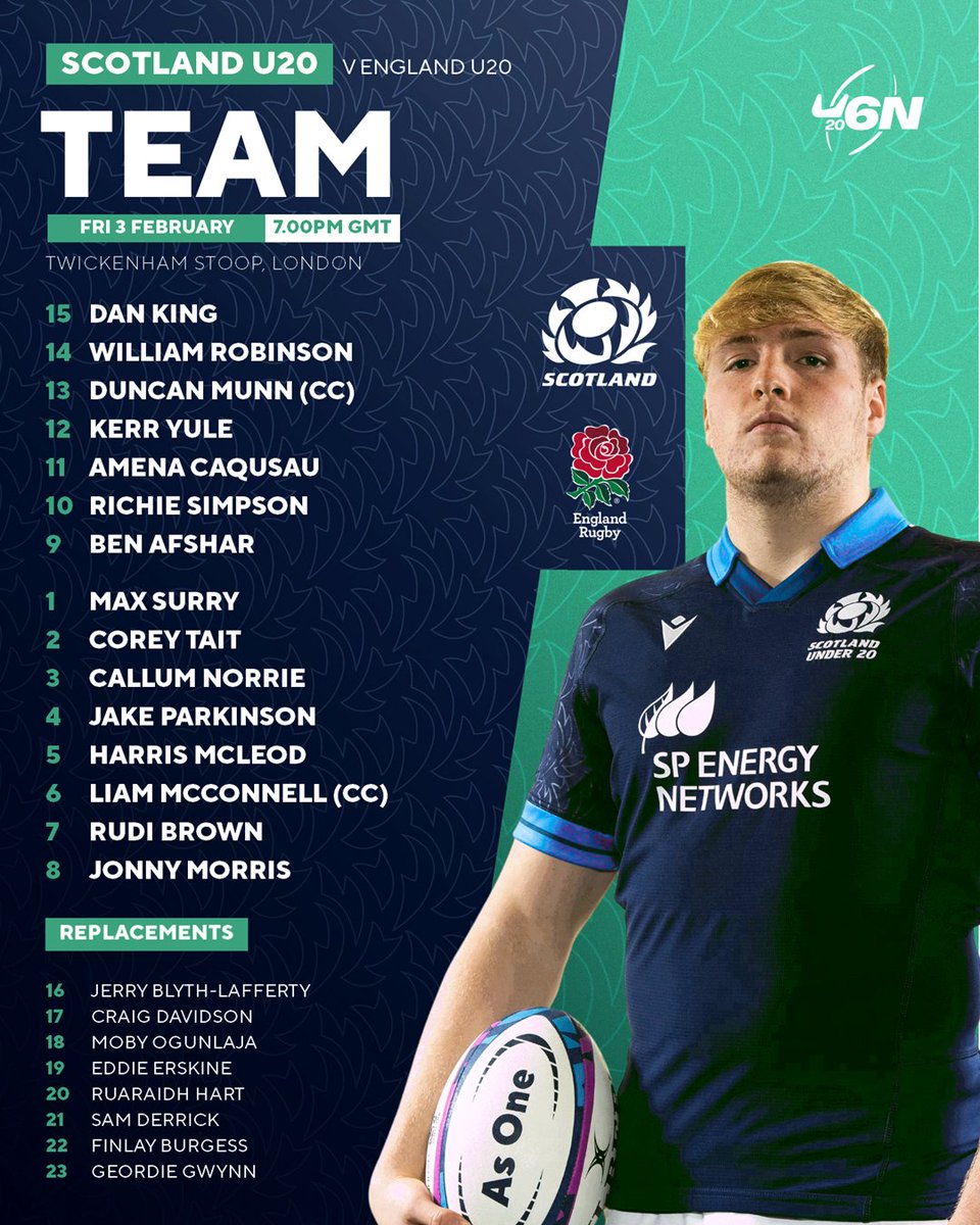 Scotlandteam's tweet photo. Our team to kick off @SixNationsU20 ๐ด๓ ง๓ ข๓ ณ๓ ฃ๓ ด๓ ฟ
Read more: https://t.co/D400n0lY3G https://t.co/9c9vBluMJ6