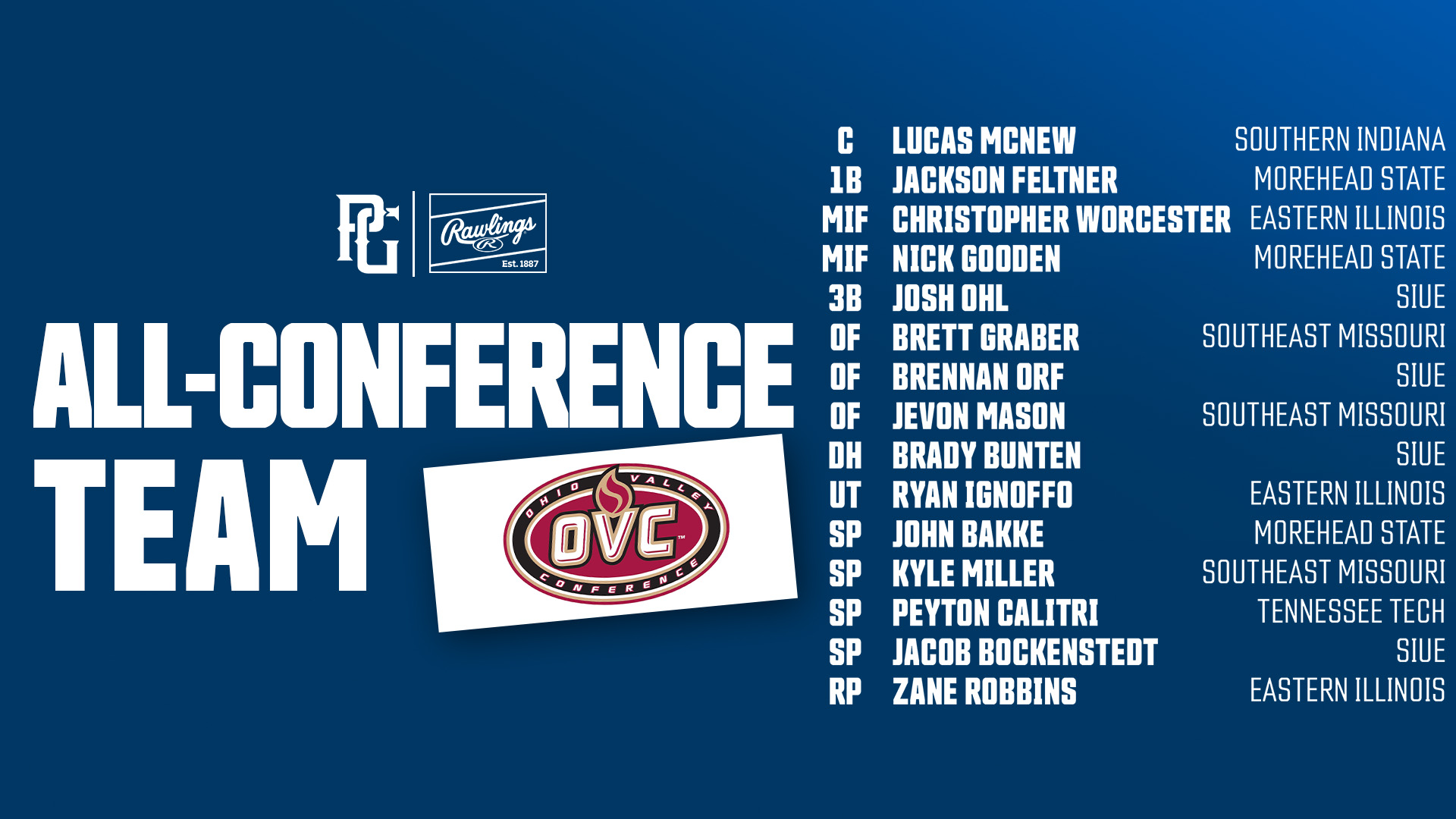 McNew named preseason All-OVC - University of Southern Indiana Athletics