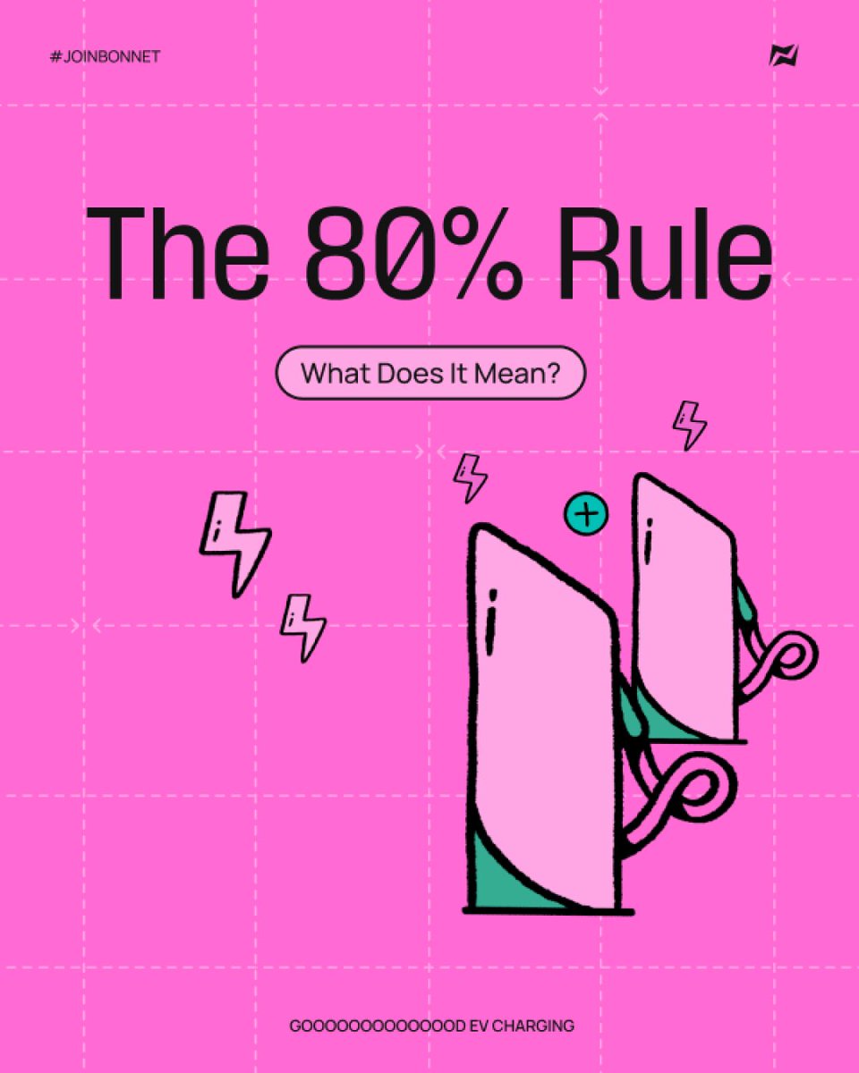 joinbonnet's tweet photo. The 80% Rule explained ����🔋

Do you prefer to charge your car to 100% or 80%?!  Let us know!

#evcharging #evchargingapp #bonnet #electricvehicle #evbattery https://t.co/Dy91zHd6lj