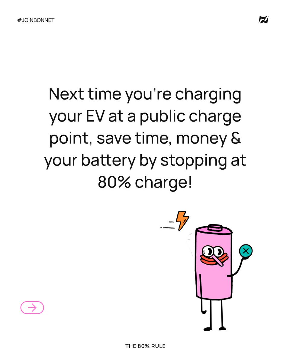 joinbonnet's tweet photo. The 80% Rule explained ����🔋

Do you prefer to charge your car to 100% or 80%?!  Let us know!

#evcharging #evchargingapp #bonnet #electricvehicle #evbattery https://t.co/Dy91zHd6lj