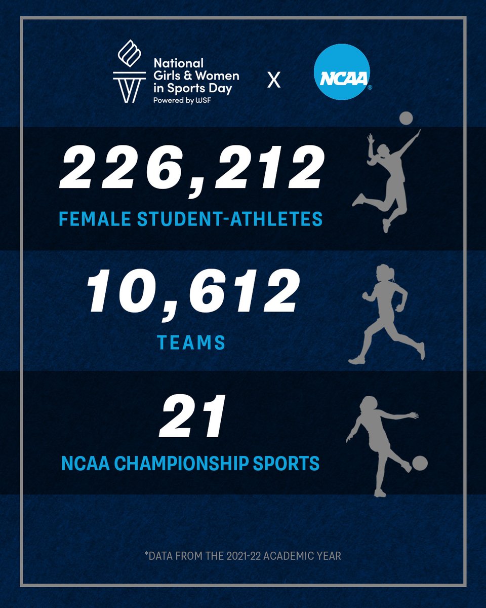 NEXT 5 TEAM on Twitter "Is your athletic department strategically